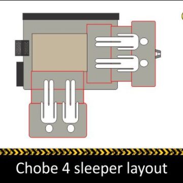 Chobe Tec 2
