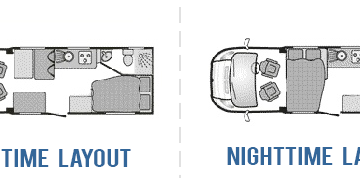 Vista 4 Motorhome