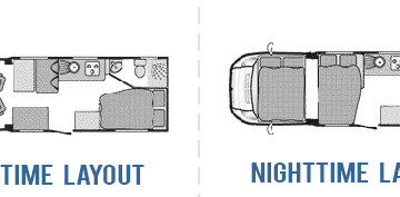 Vista 6 Motorhome