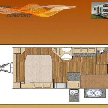 2025  Quantum Comfort Caravan (On Road)