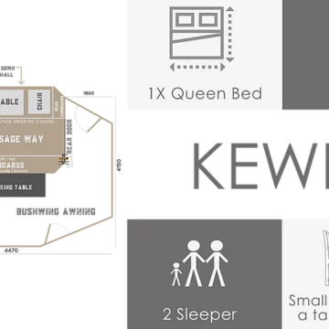 Bush Lapa Kewer Trailer