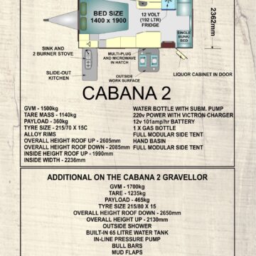 Okto Cabana II Caravan