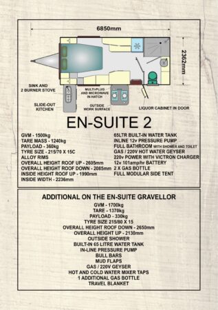 Okto-En-Suite-2-Caravan