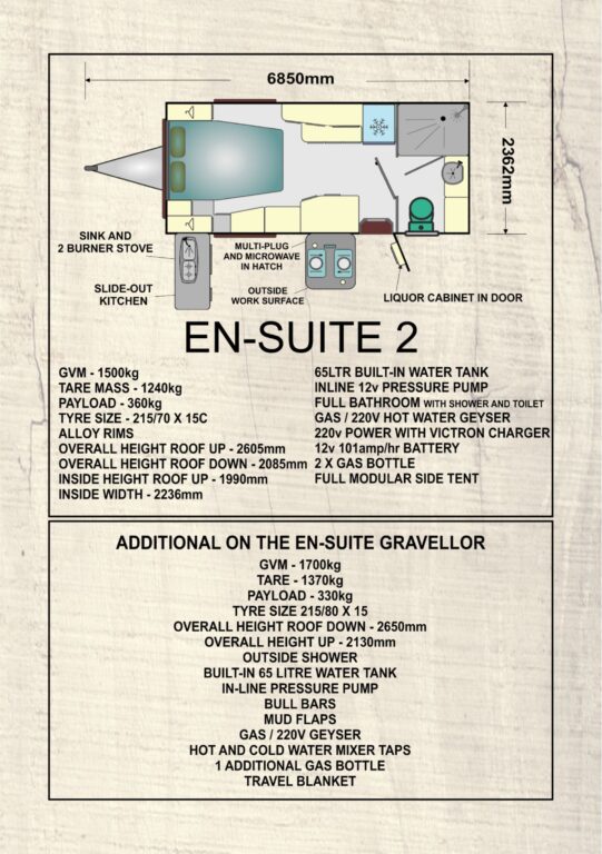 Okto En-Suite 2 Caravan