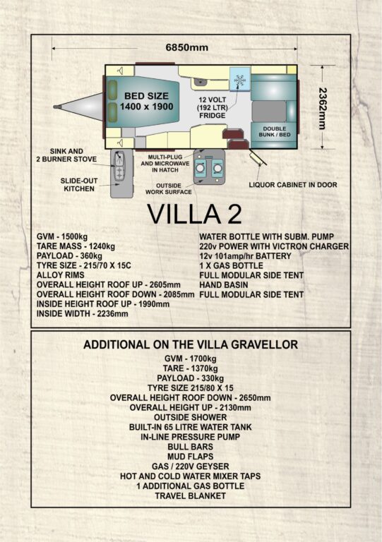 Okto Villa II Caravan
